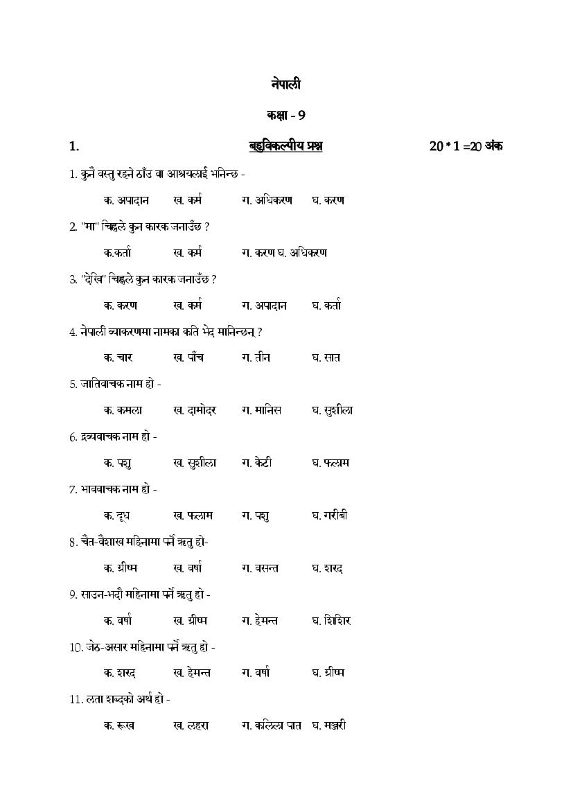 UP Board Class 9 Model Paper 2024 Nepali - Page 1