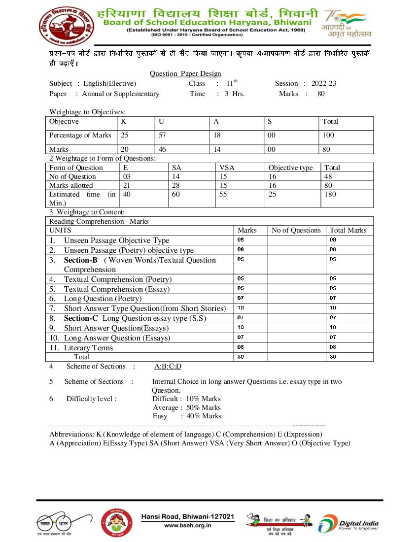 HBSE Class 11 Question Paper Design 2023 English Elective - Page 1