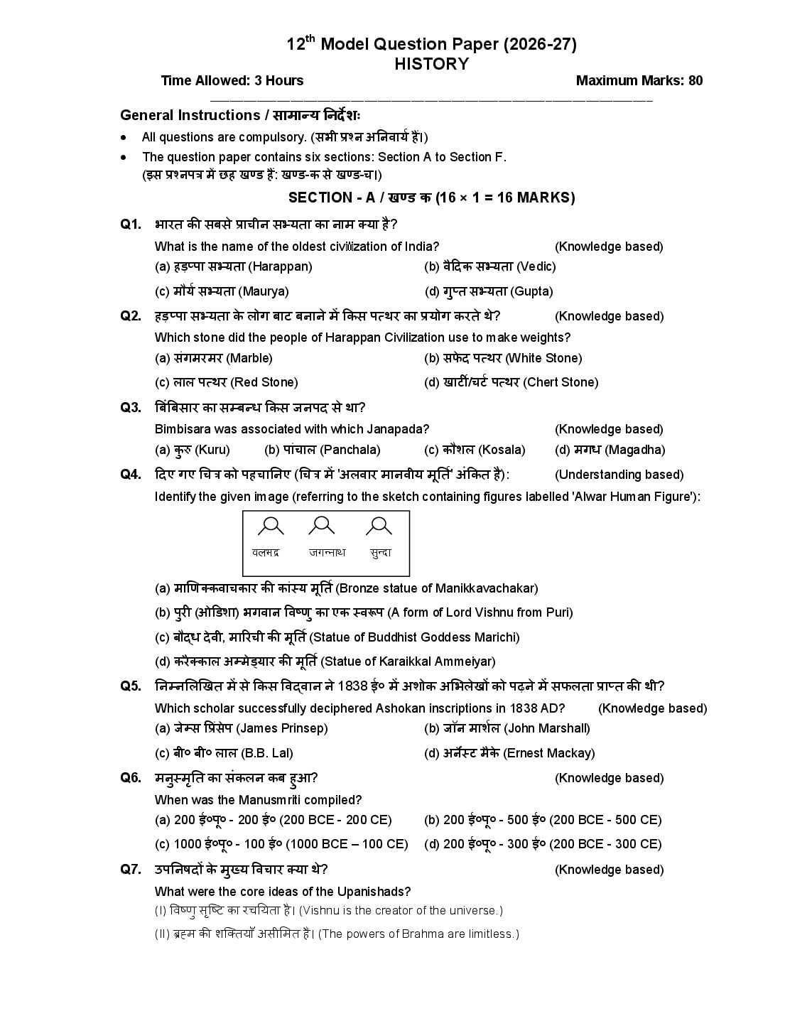 HP Board 12th Class Model Question Paper 2027 History - Page 1 of 6