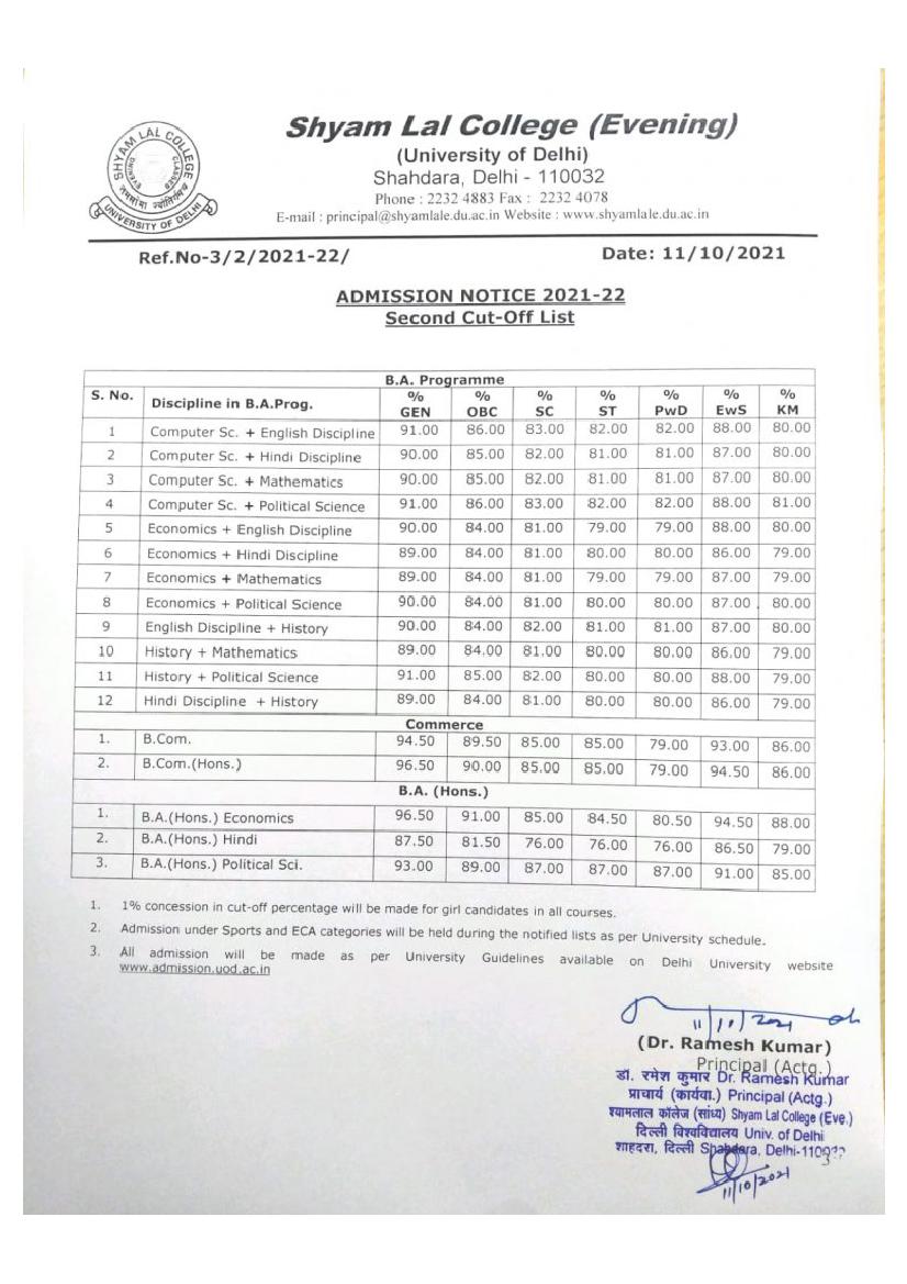 Shyam Lal College Evening Second Cut Off List 2021 - Page 1