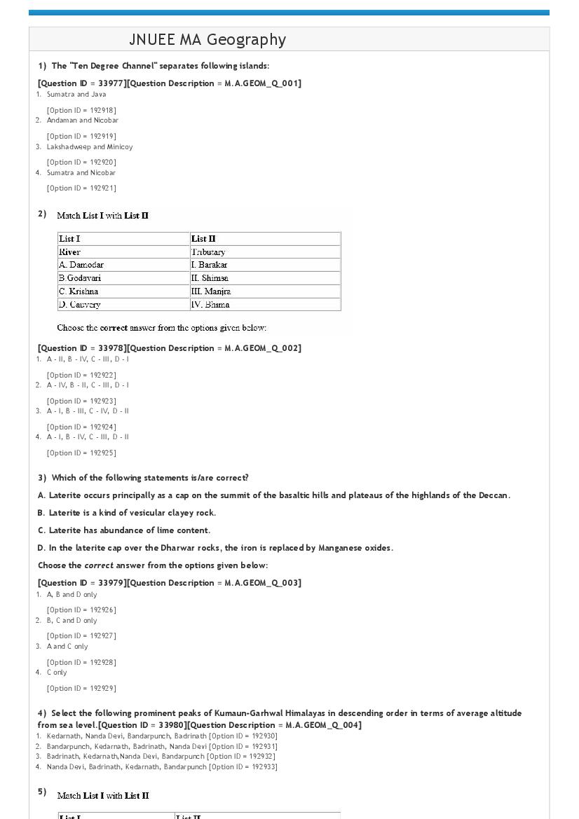 JNUEE 2021 Question Paper MA Geography - Page 1