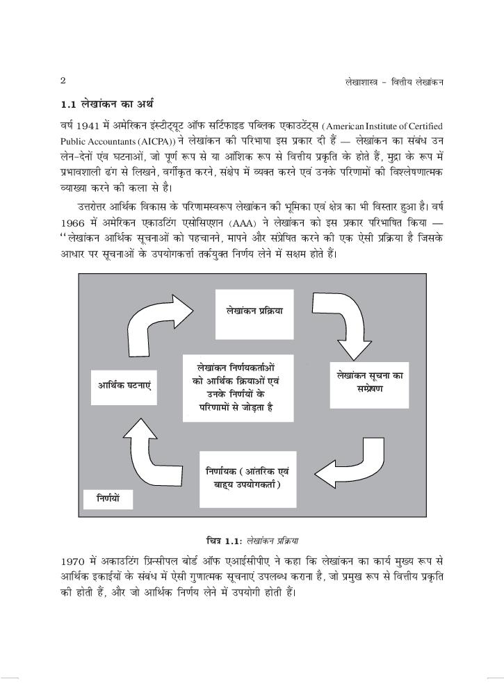RBSE Book Class 11 Accountancy (लेखाशास्त्र) Chapter 1 लेखांकन एक