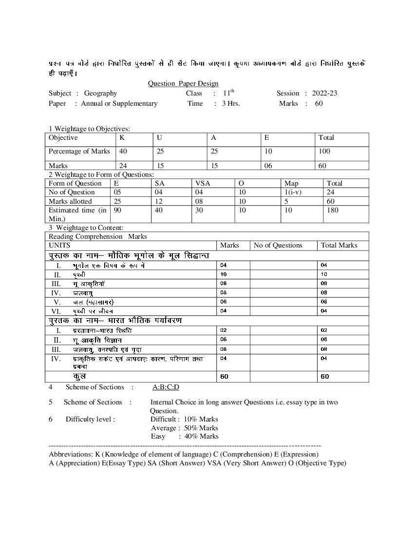 HBSE Class 11 Question Paper Design 2023 Geography - Page 1