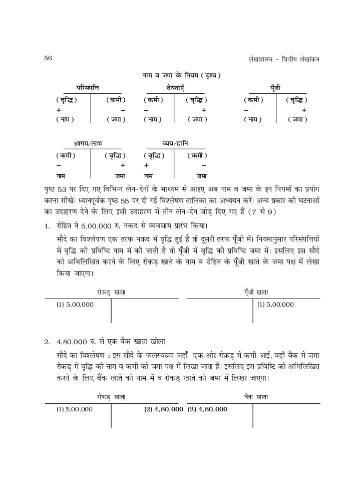 rbse-book-class-11-accountancy-chapter-3