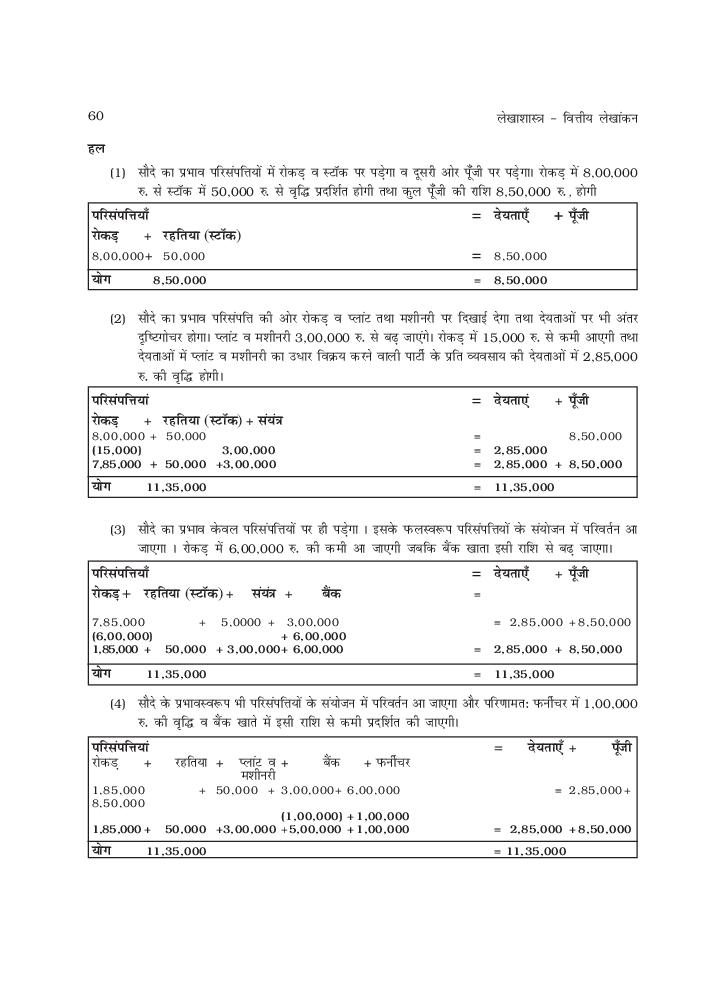 RBSE Book Class 11 Accountancy (लेखाशास्त्र) Chapter 3 लेन देनों का