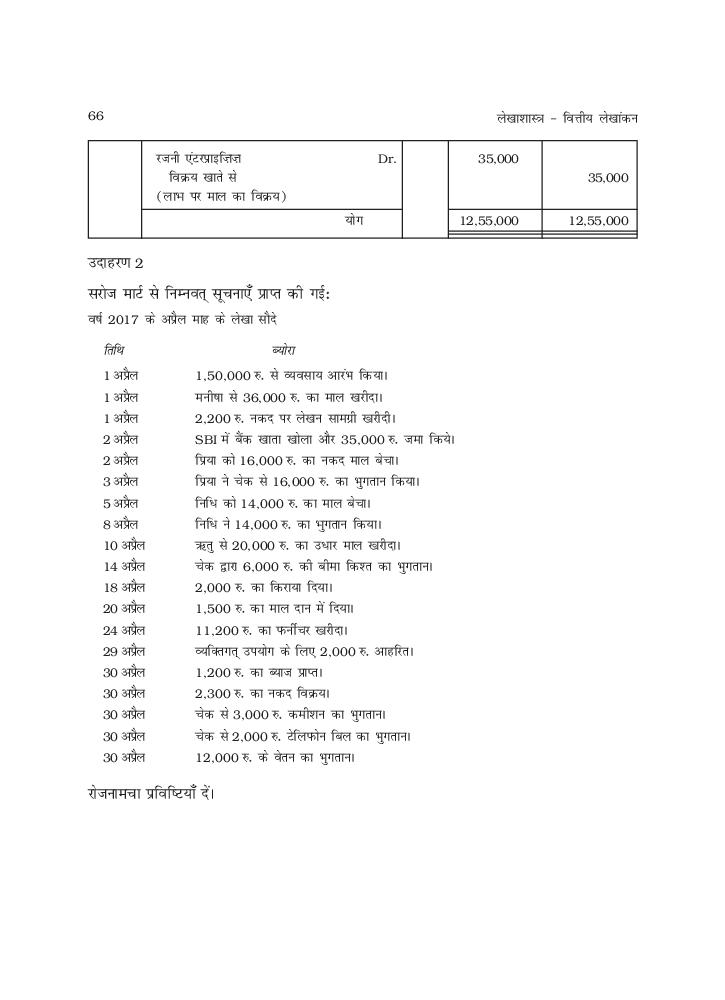 RBSE Book Class 11 Accountancy (लेखाशास्त्र) Chapter 3 लेन देनों का