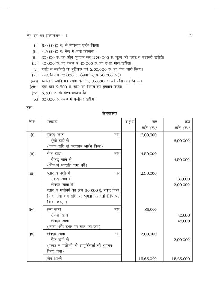 rbse-book-class-11-accountancy-chapter-3