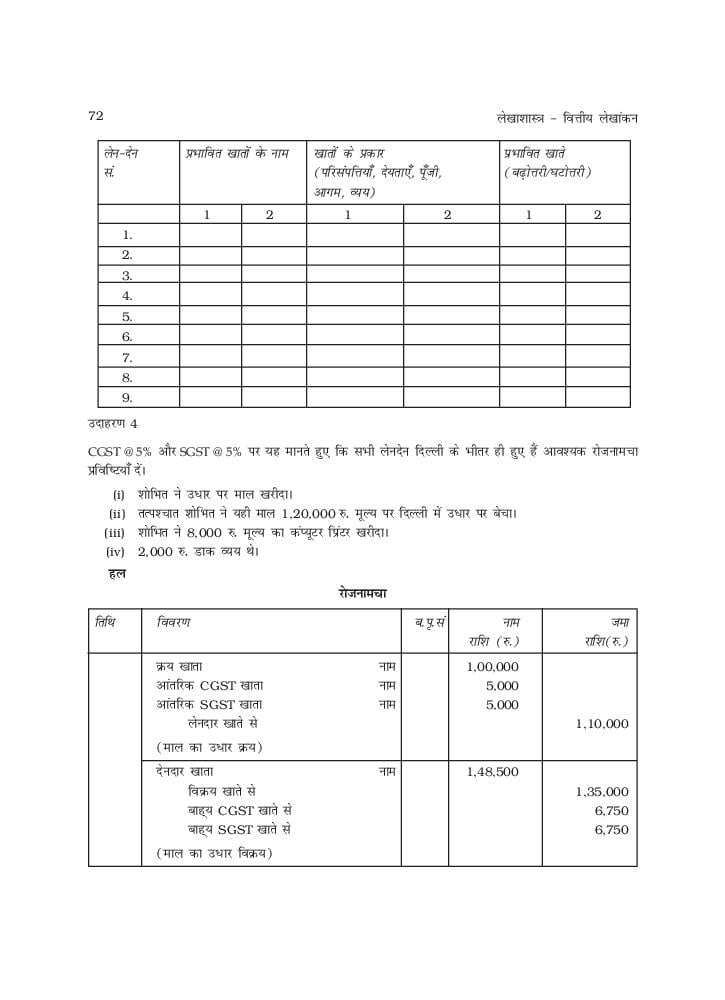 rbse-book-class-11-accountancy-chapter-3