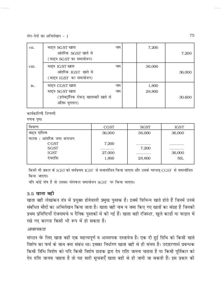 RBSE Book Class 11 Accountancy (लेखाशास्त्र) Chapter 3 लेन देनों का