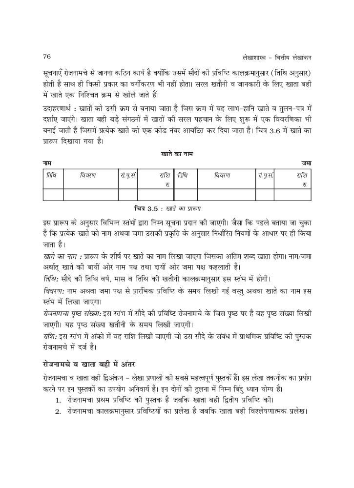 RBSE Book Class 11 Accountancy (लेखाशास्त्र) Chapter 3 लेन देनों का