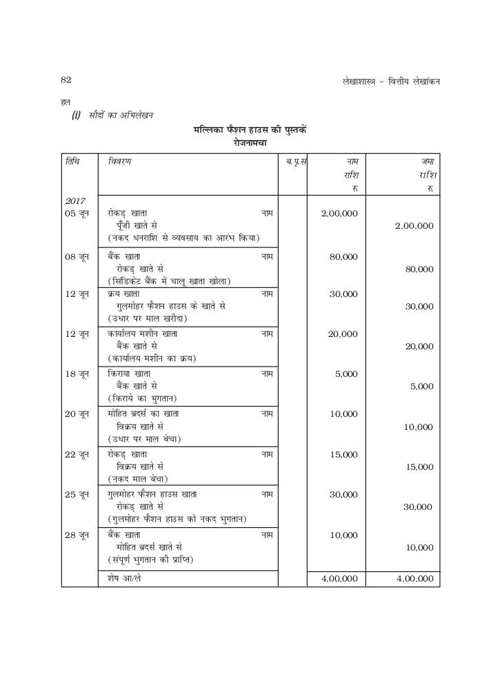RBSE Book Class 11 Accountancy (लेखाशास्त्र) Chapter 3 लेन देनों का