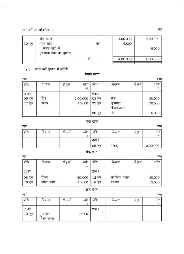 RBSE Book Class 11 Accountancy (लेखाशास्त्र) Chapter 3 लेन देनों का