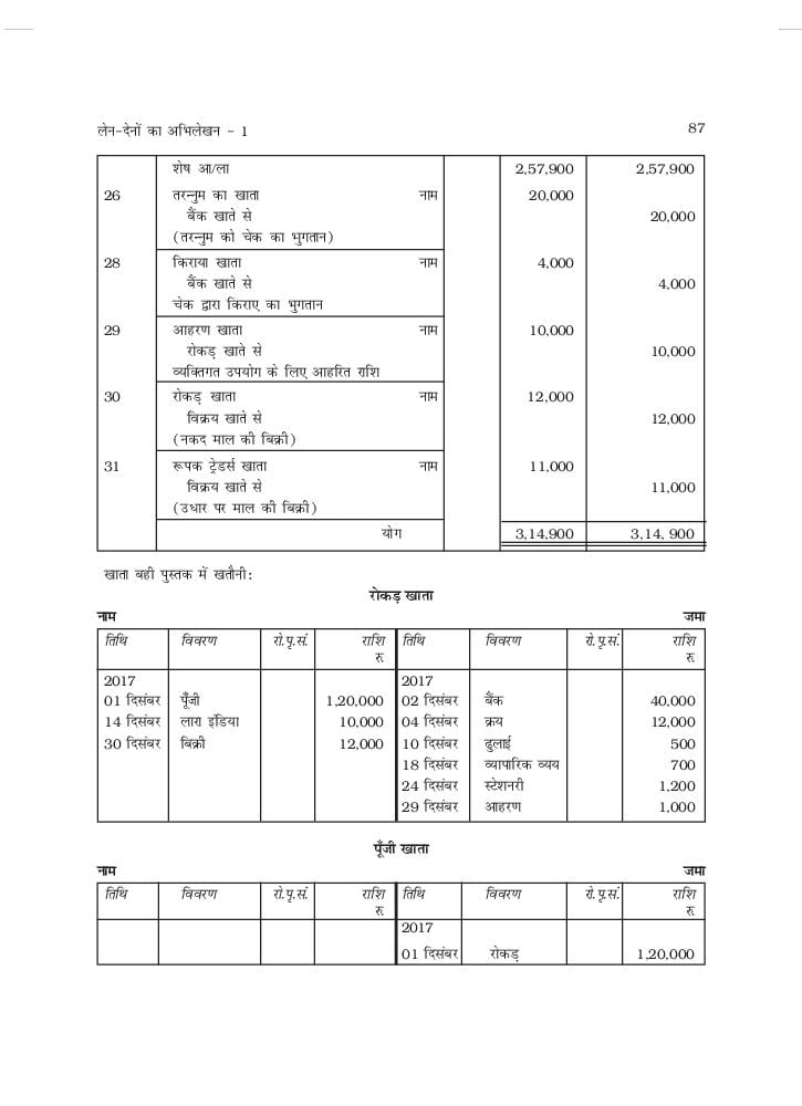 rbse-book-class-11-accountancy-chapter-3