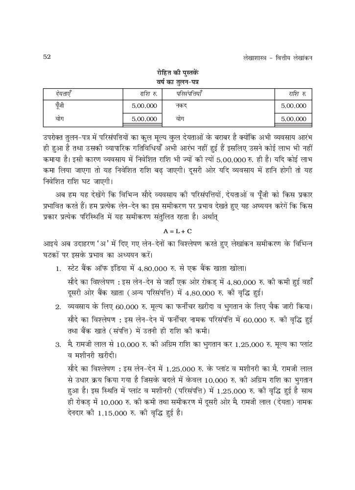 rbse-book-class-11-accountancy-chapter-3