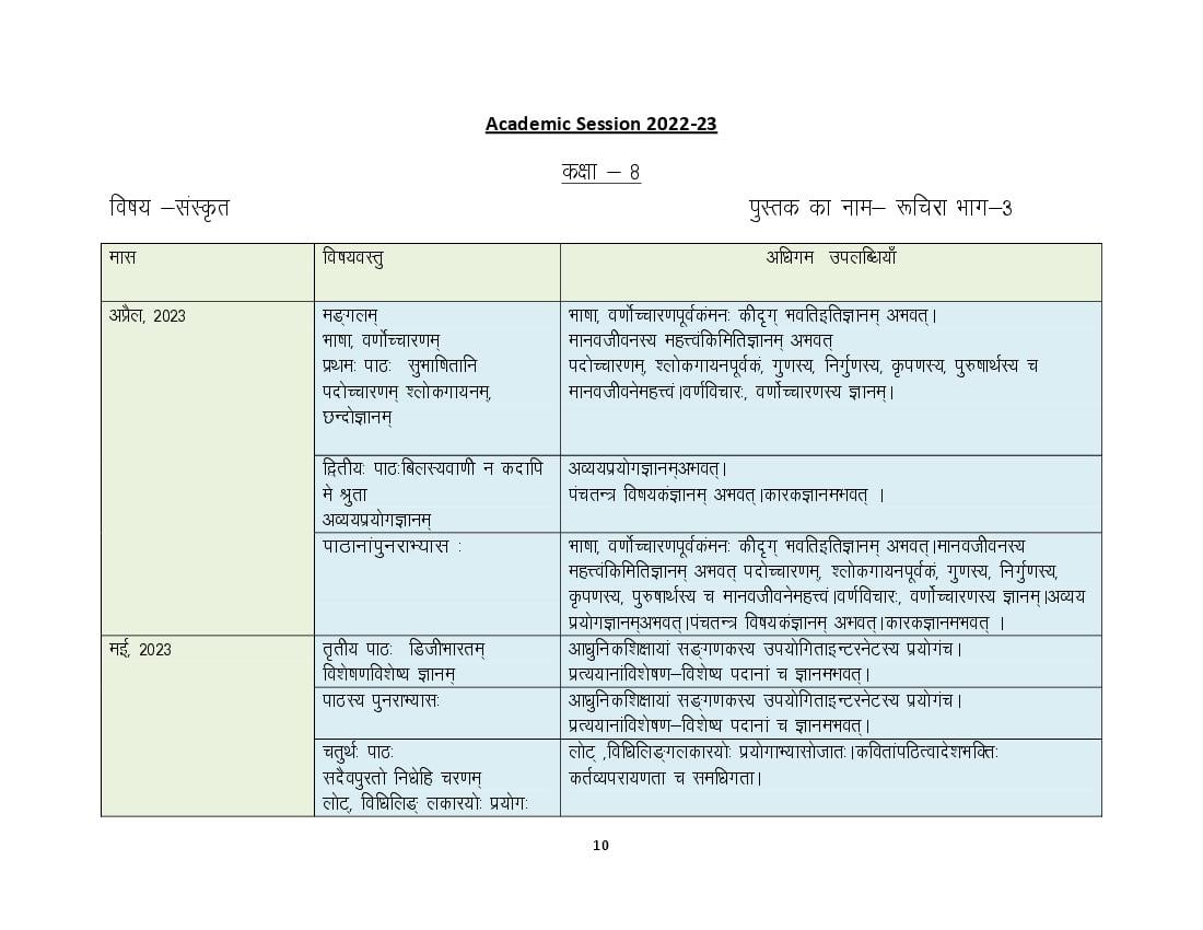 HBSE Class 8 Syllabus 2024 Sanskrit - Page 1