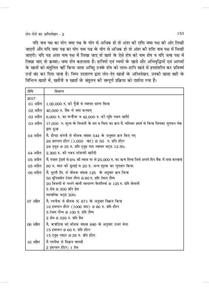 RBSE Book Class 11 Accountancy (लेखाशास्त्र) Chapter 4 लेन देनों का