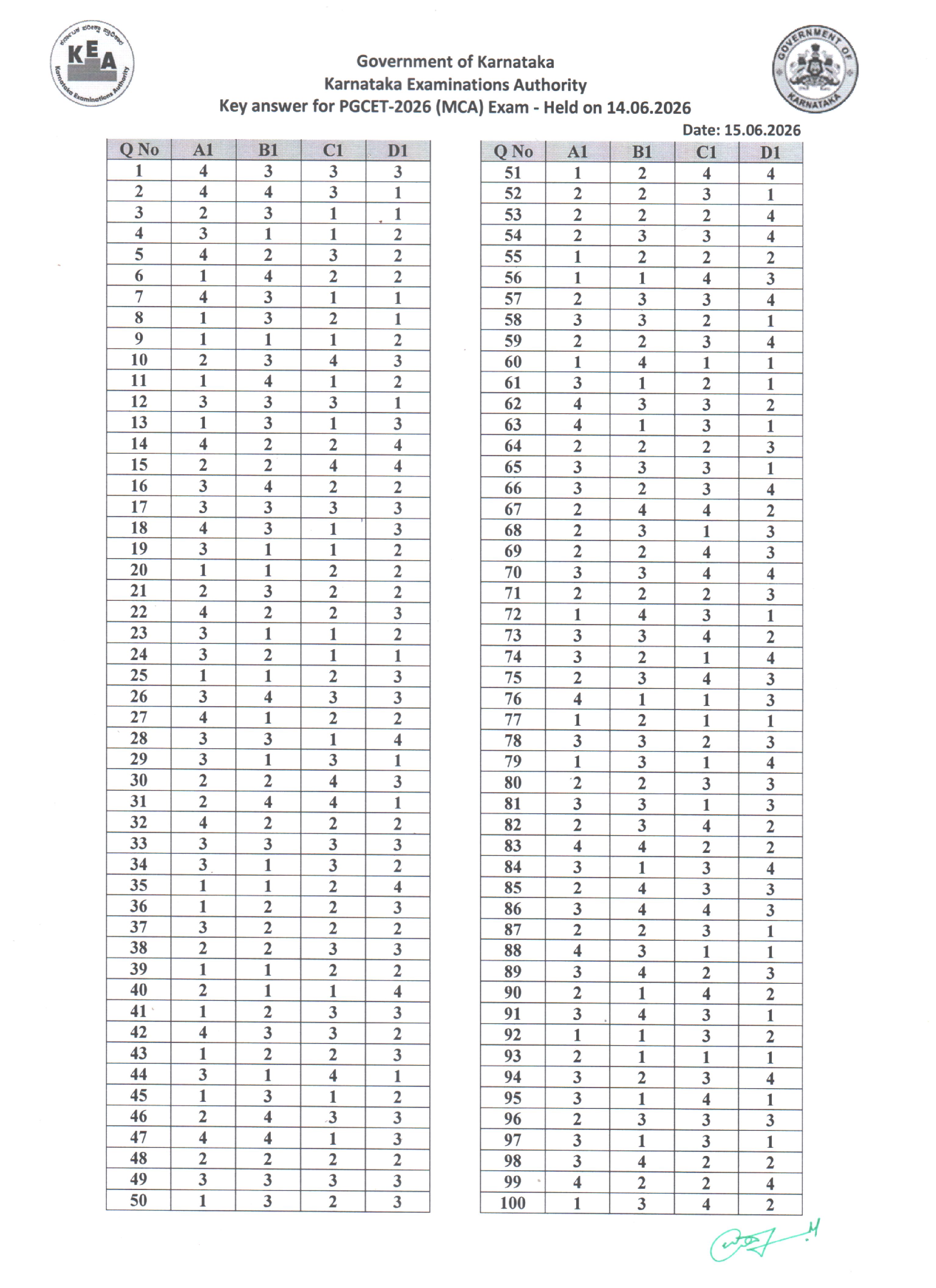 Karnataka PGCET 2026 Answer Key MCA - Page 1 of 1