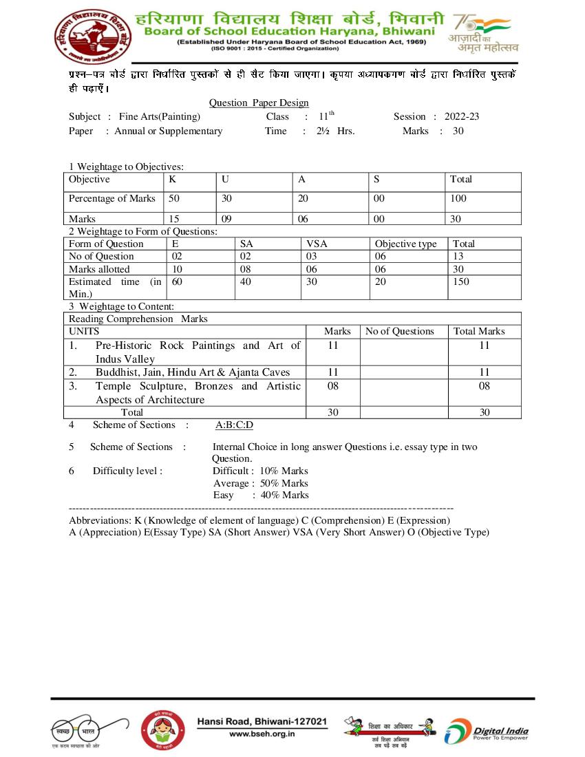 HBSE Class 11 Question Paper Design 2023 Fine Arts (Painting) - Page 1