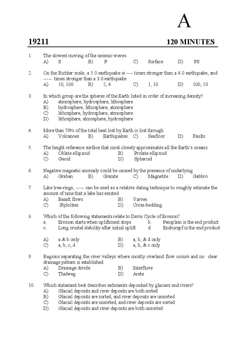 Kerala SET 2019 Feb Question Paper Geology - Page 1