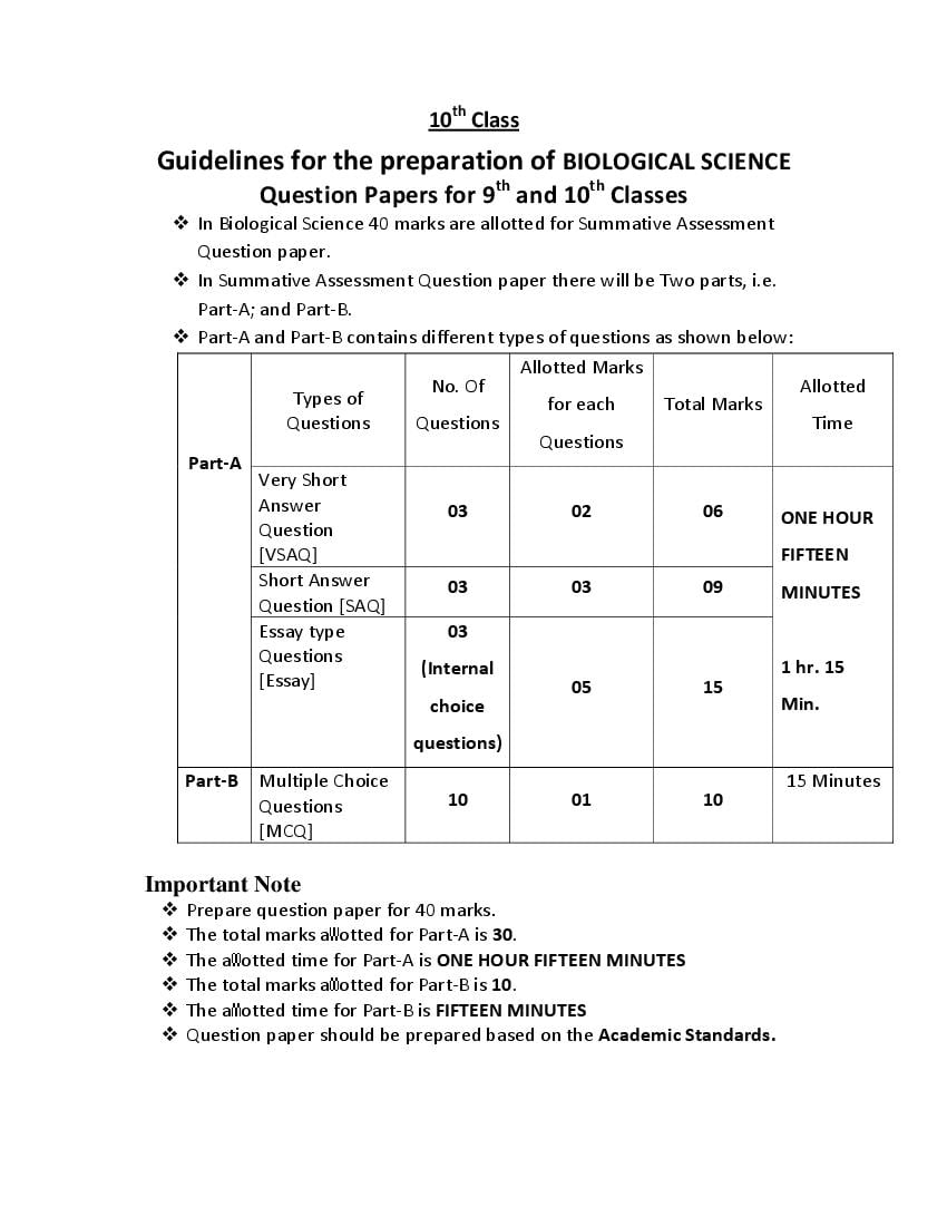 TS SSC Model Paper Biological Science - Page 1
