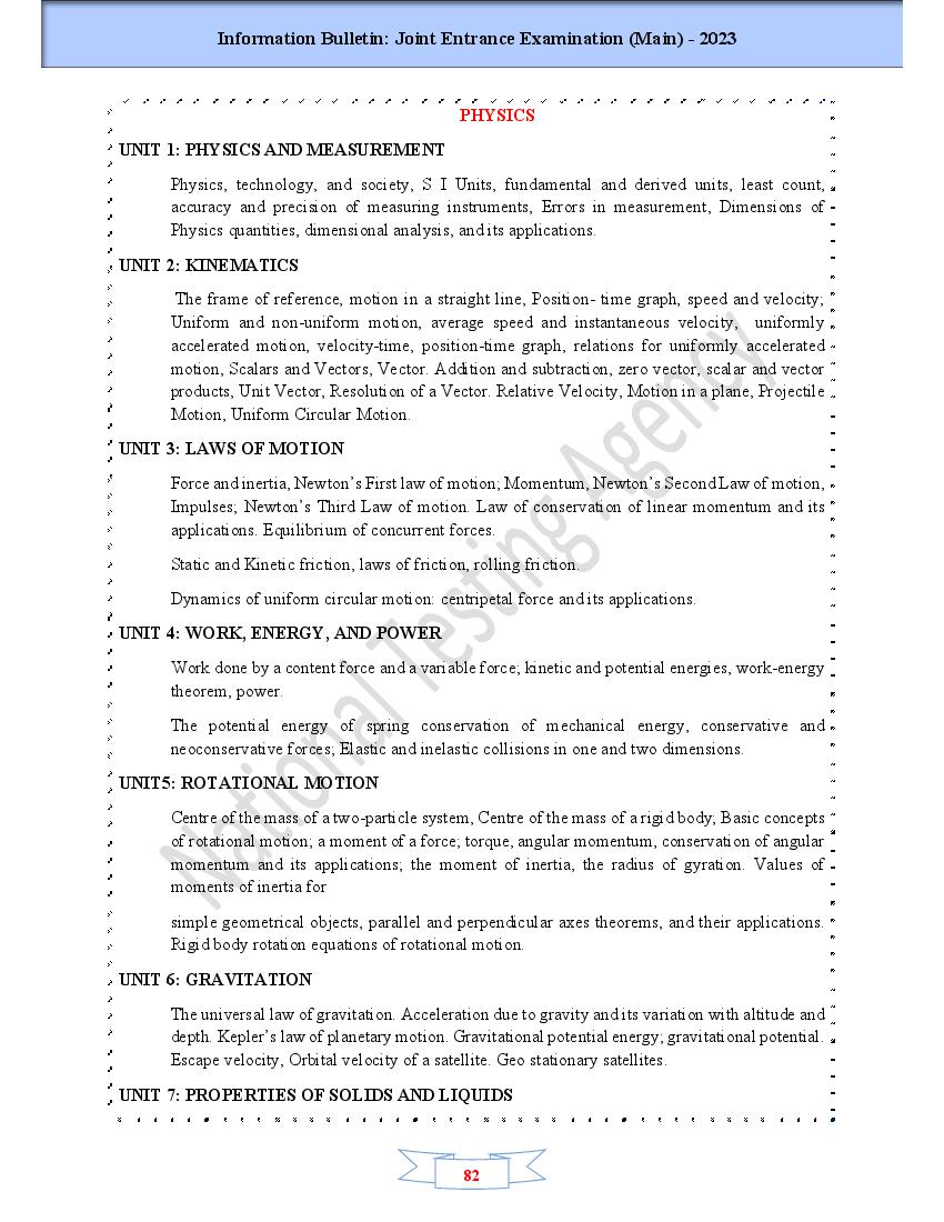 JEE Main Syllabus 2024, 2025 (PDF) - Physics, Chemistry, Maths ...