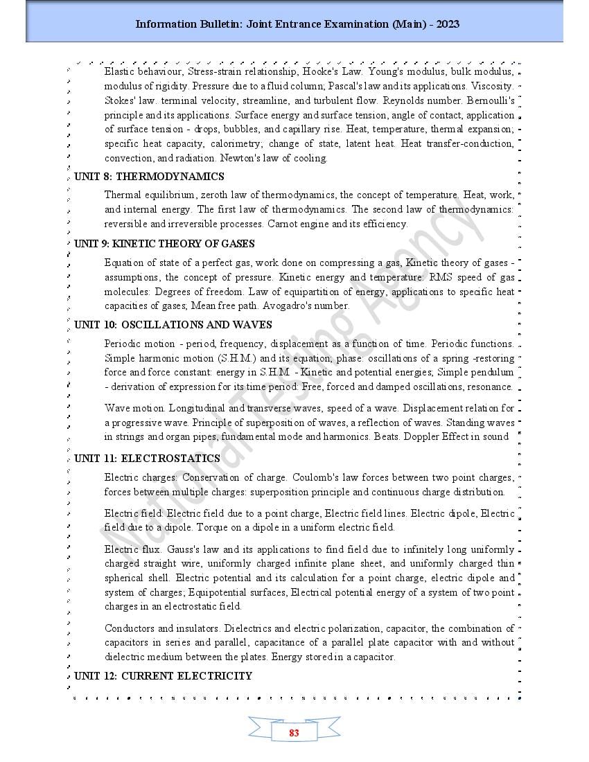 JEE Main Syllabus 2024, 2025 (PDF) - Physics, Chemistry, Maths ...