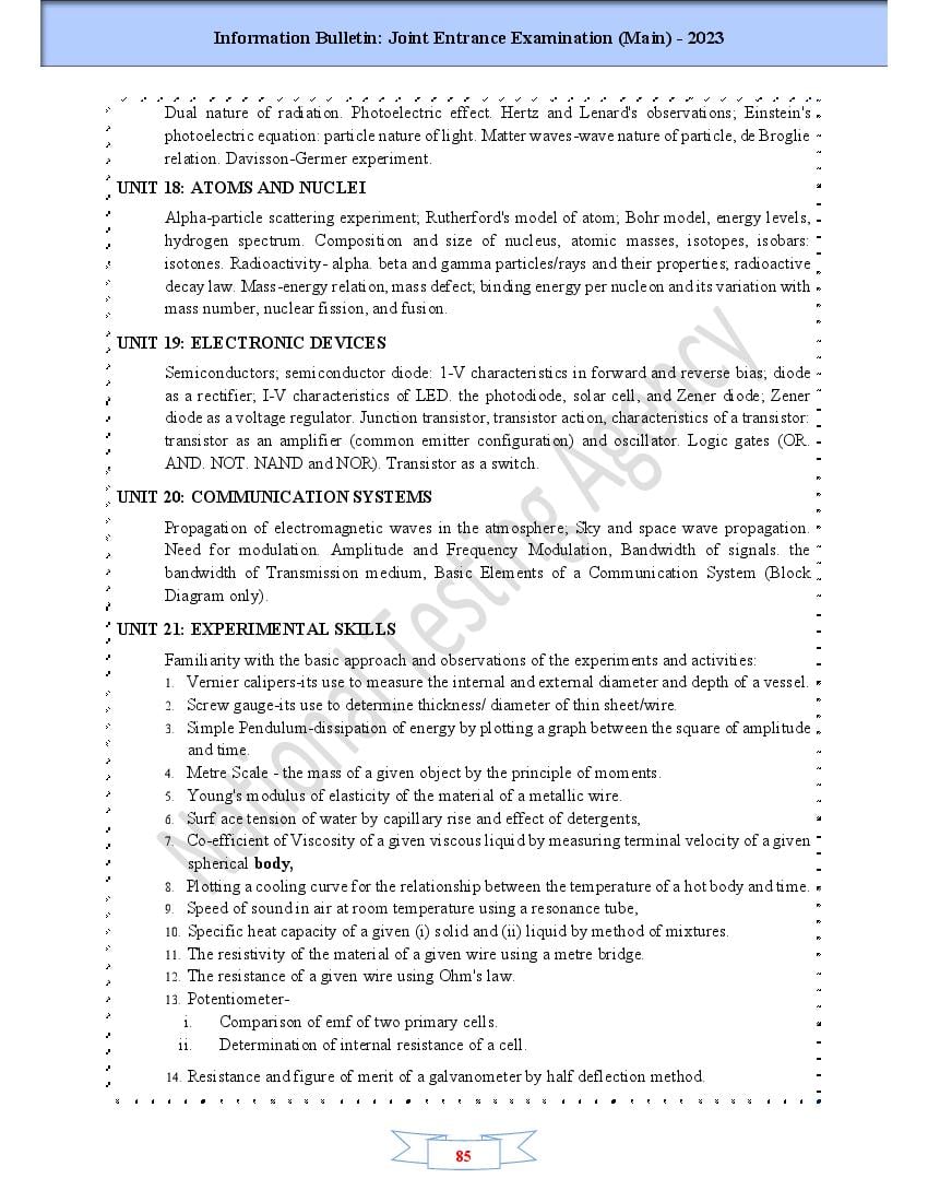 JEE Main Syllabus 2024, 2025 (PDF) Physics, Chemistry, Maths