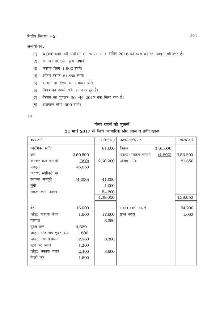 RBSE Book Class 11 Accountancy (लेखाशास्त्र) Chapter 9 वित्तीय विवरण 1