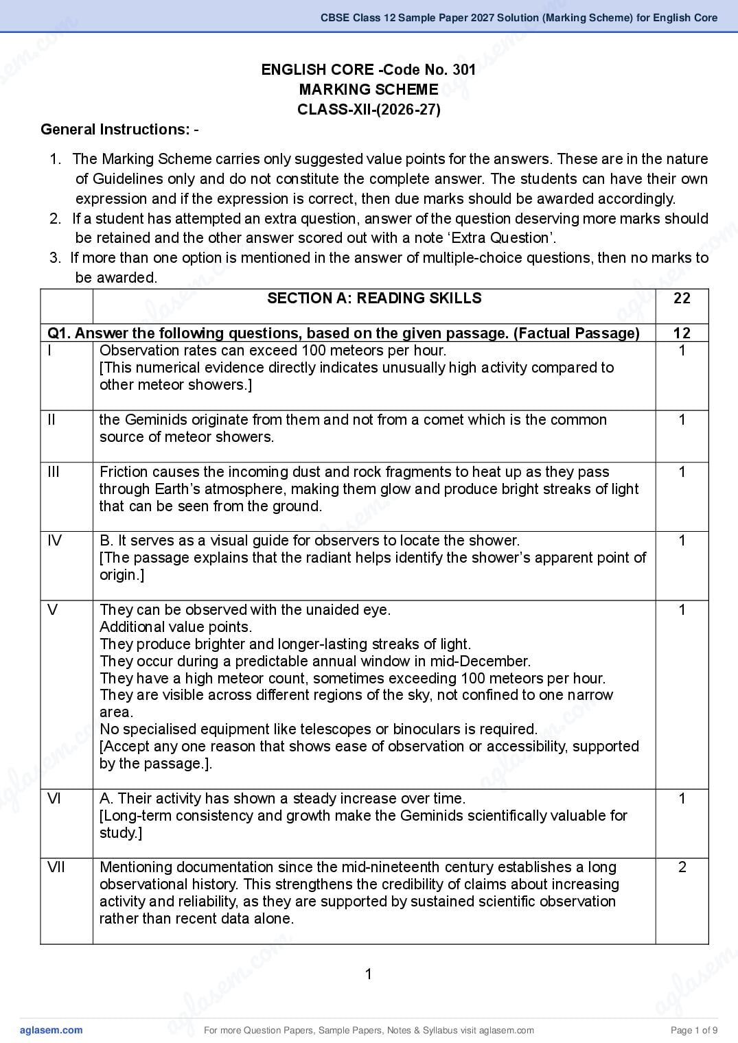 CBSE Class 12 Sample Paper 2027 Solution (Marking Scheme) for English Core - Page 1 of 9