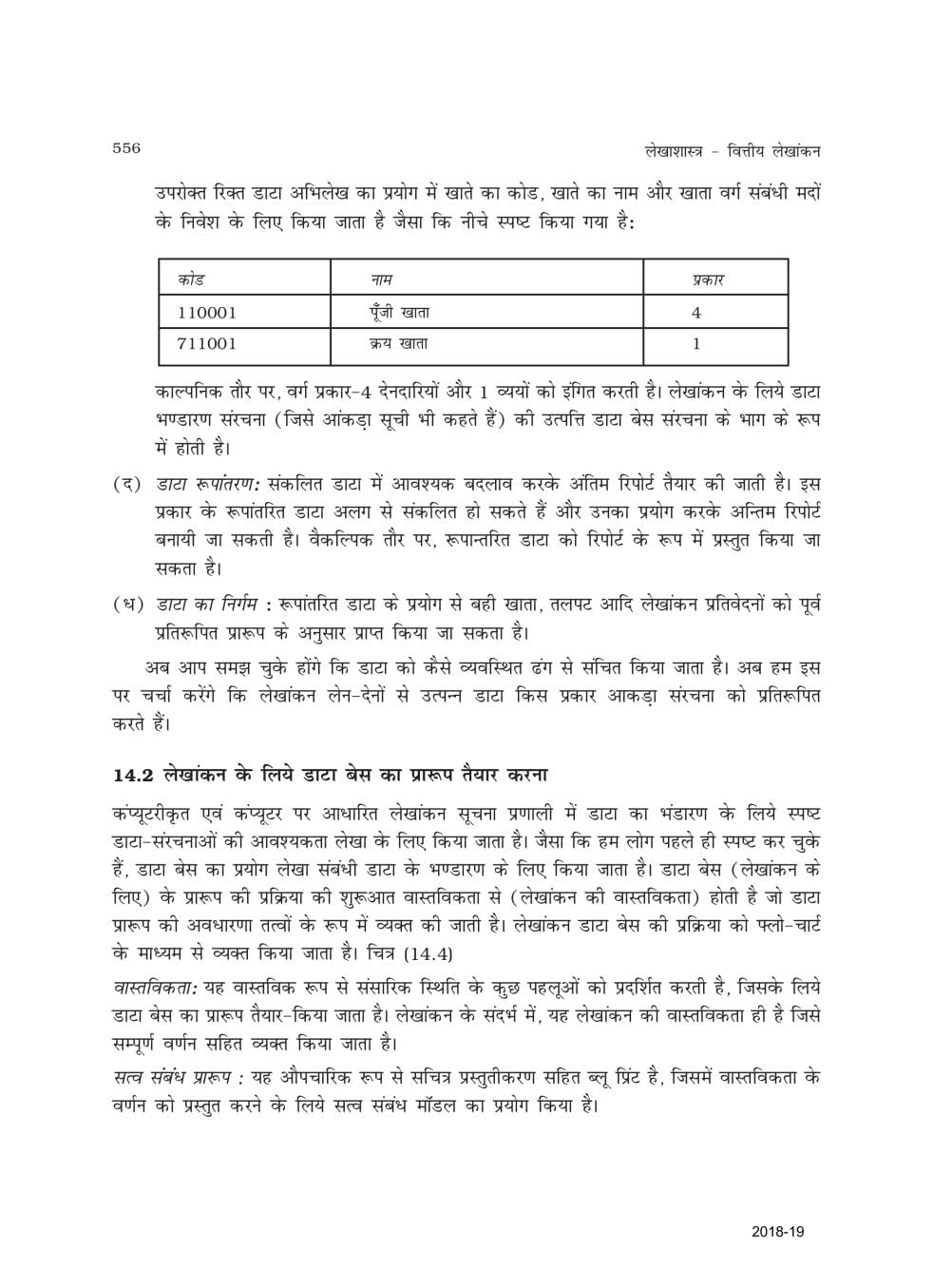 RBSE Book Class 11 Accountancy (लेखाशास्त्र) Chapter 14 लेखांकन के लिए