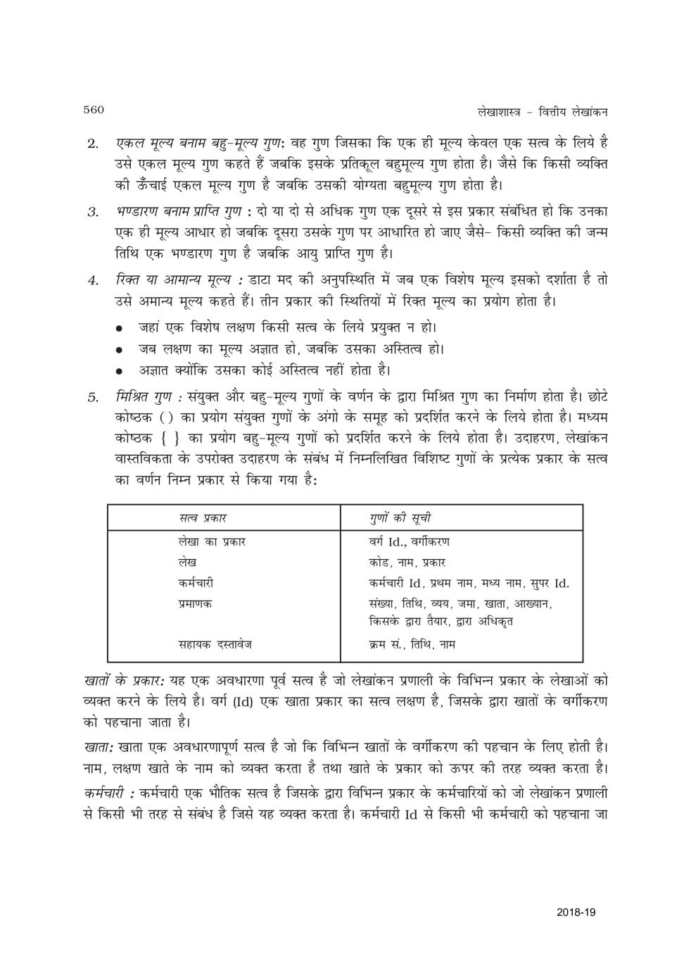 up-board-book-class-11-accountancy-chapter-14