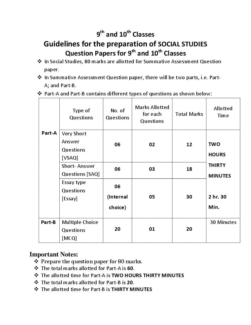 TS SSC Model Paper Social Studies - Page 1