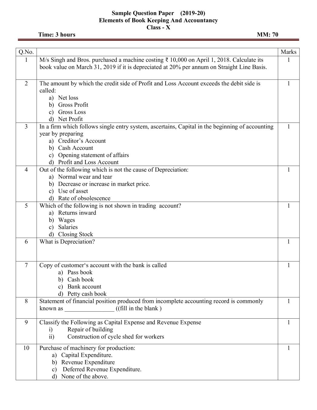 CBSE Class 10 Sample Paper 2020 for Elements of Book Keeping and Accountancy - Page 1