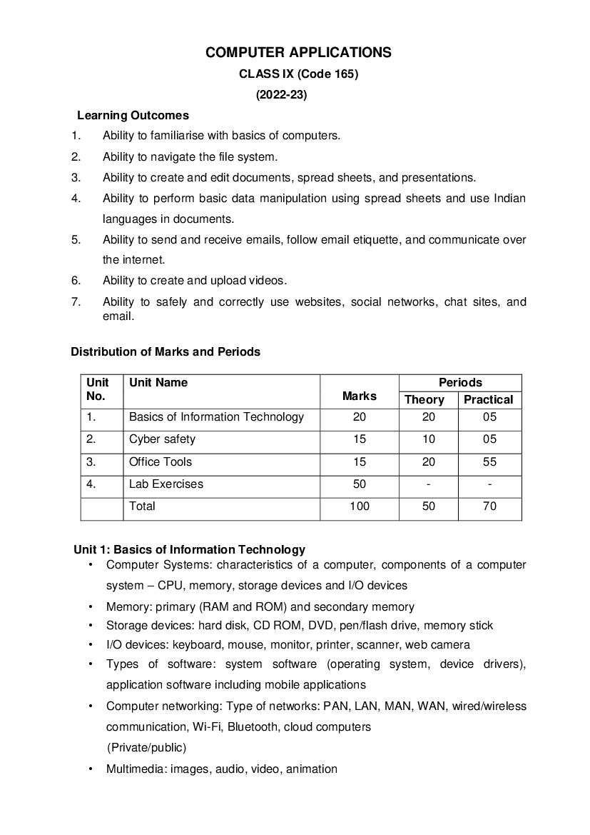 CBSE Class 9 Syllabus 2022-23 Computer Applications - Page 1