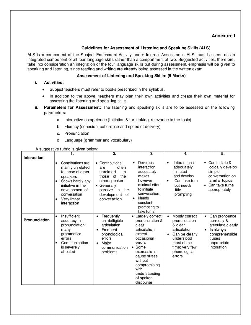 Cbse Class 9 Syllabus 2022 23 English Term 1 Term 2