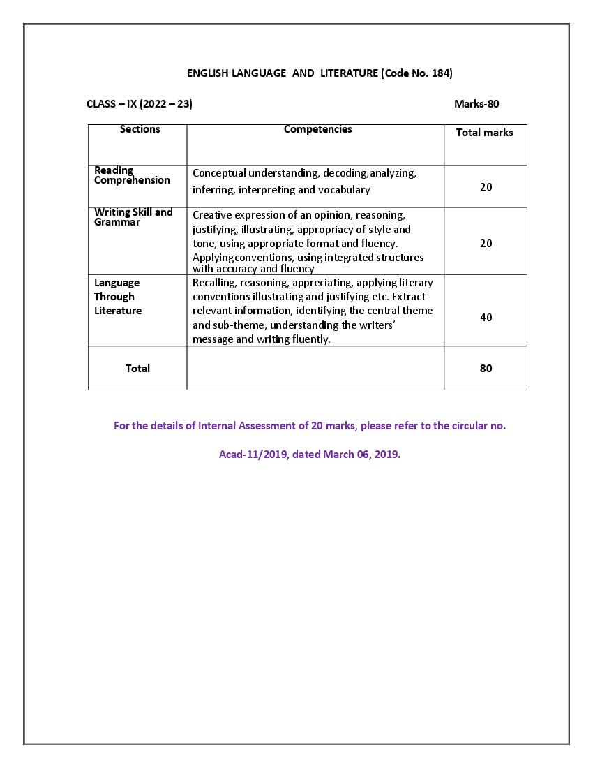 Cbse Class 9 Syllabus 2022 23 English Term 1 Term 2 9105