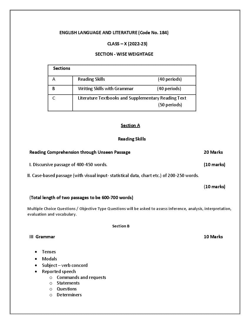 CBSE Class 9 Syllabus 2022-23 English – Term 1, Term 2