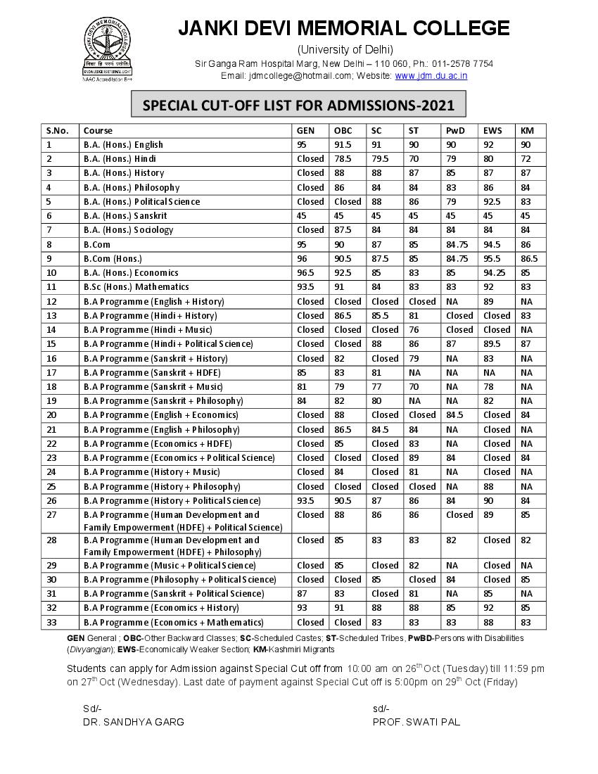 Janki Devi Memorial College Special Cut Off List 2021 - Page 1