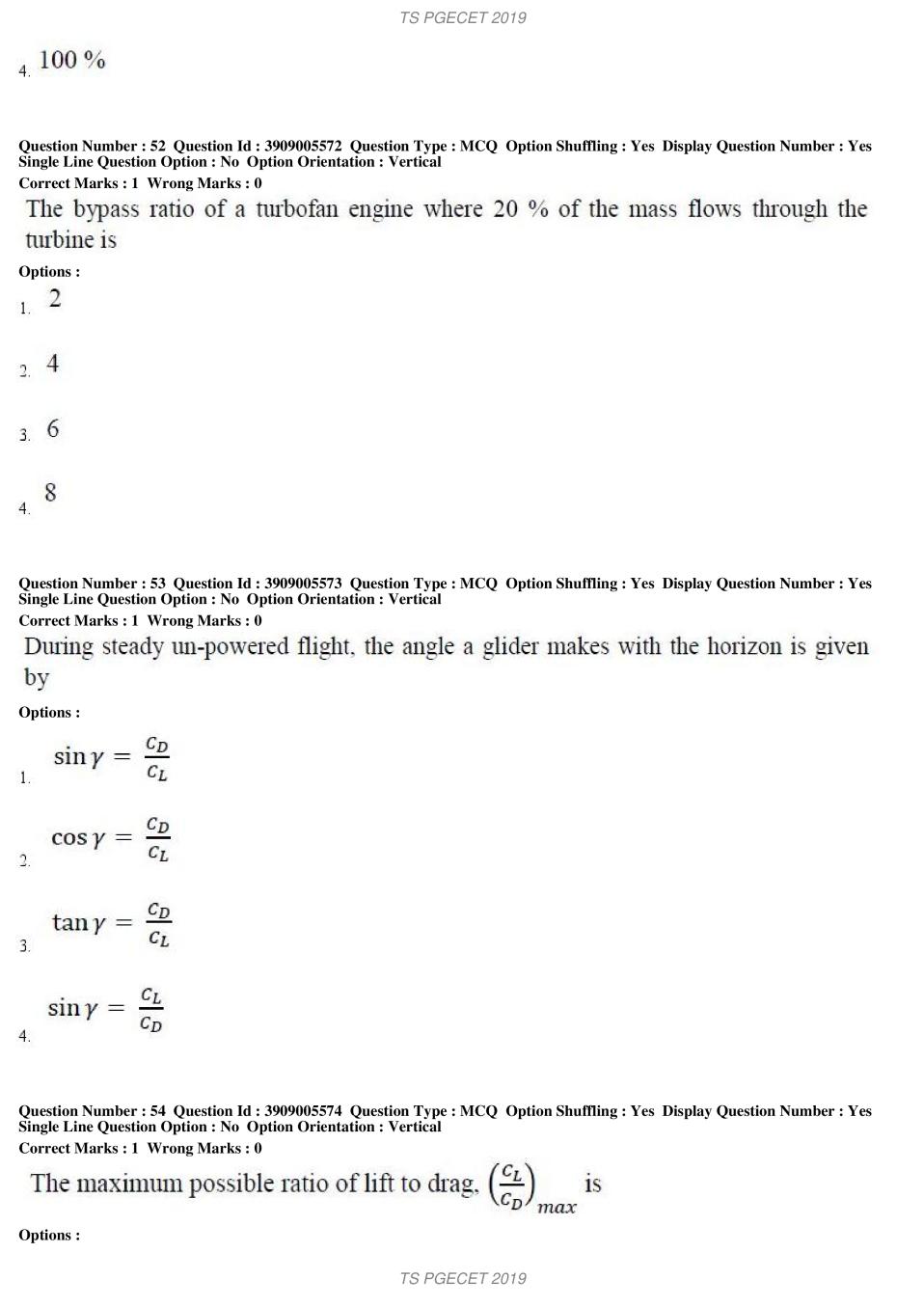 TS PGECET 2019 Question Paper PDF with Answer Key (18 Papers)