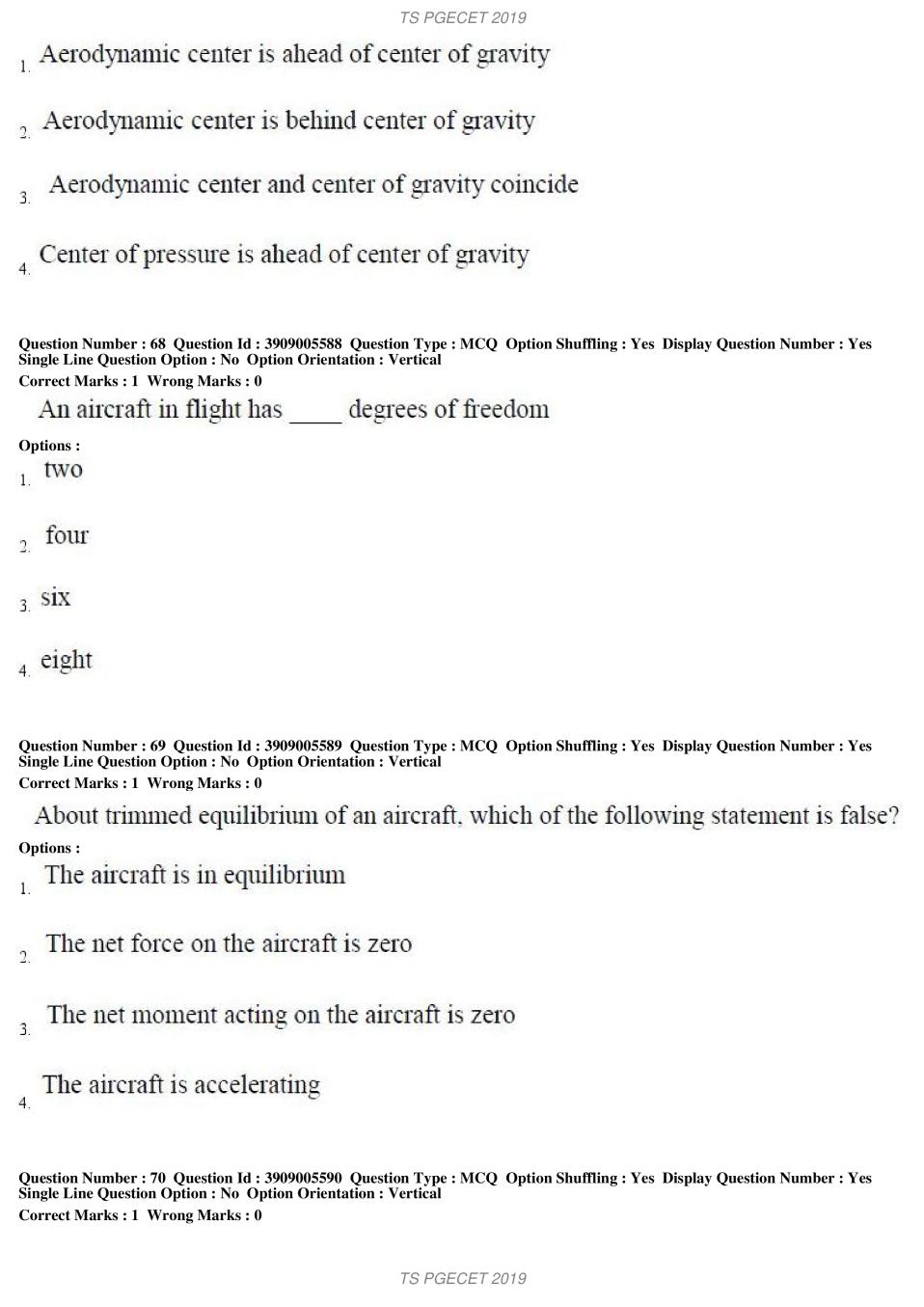 TS PGECET 2019 Question Paper PDF with Answer Key (18 Papers)