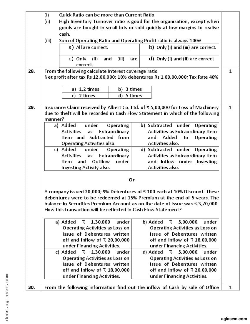 class-12-accountancy-sample-paper-2023-download-12th-board-practice