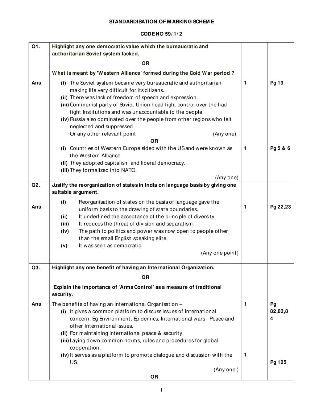 CBSE Class 12 Political Science Question Paper 2019 Set 1 Solutions - Page 1