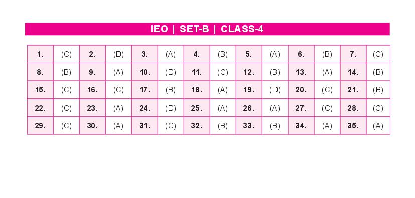 sof-ieo-set-b-answer-key-2022-for-class-4