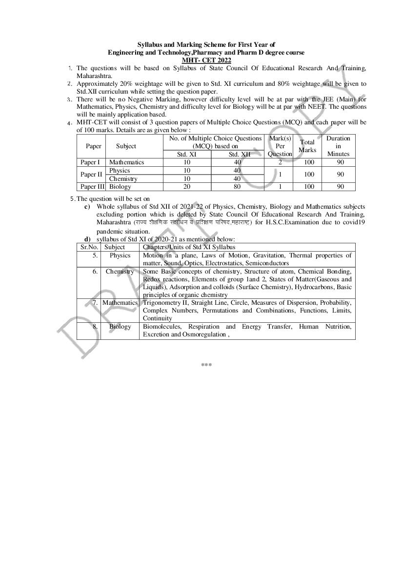 MHT CET 2022 Exam Pattern - Page 1