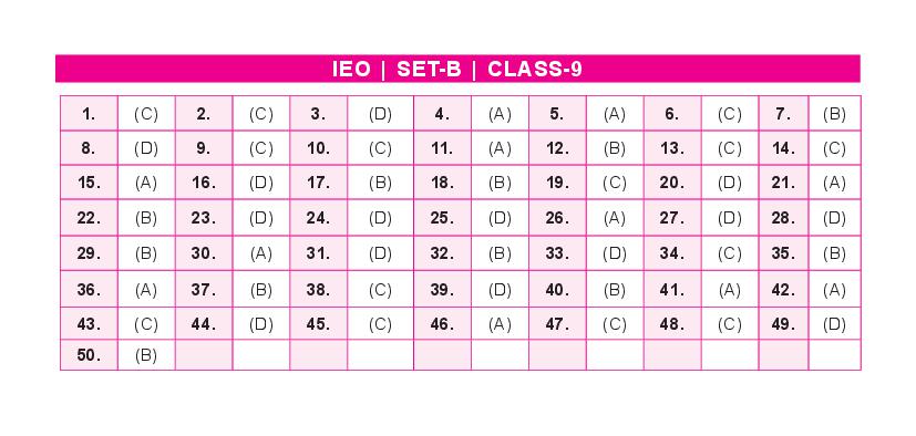 sof-ieo-set-b-answer-key-2022-for-class-9