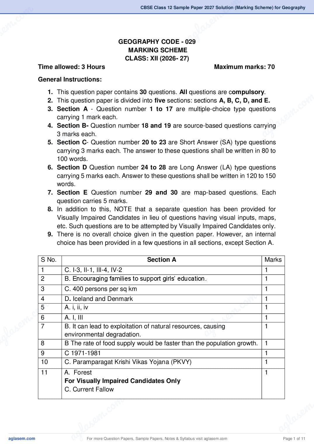 CBSE Class 12 Sample Paper 2027 Solution (Marking Scheme) for Geography - Page 1 of 11