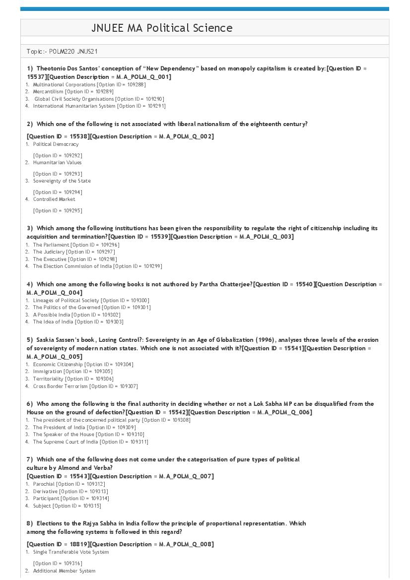 JNUEE 2021 Question Paper MA Political Science - Page 1