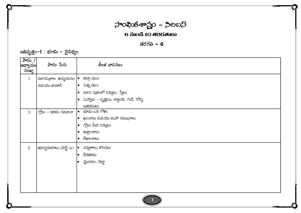 Telangana Class 6 Syllabus 2023 Social Studies (Telugu Medium) - Page 1
