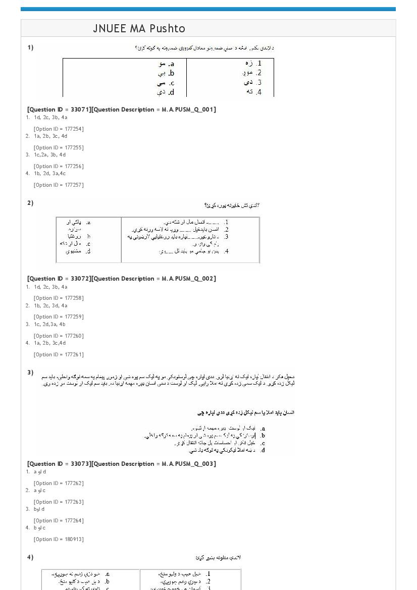 JNUEE 2021 Question Paper MA Pushto - Page 1