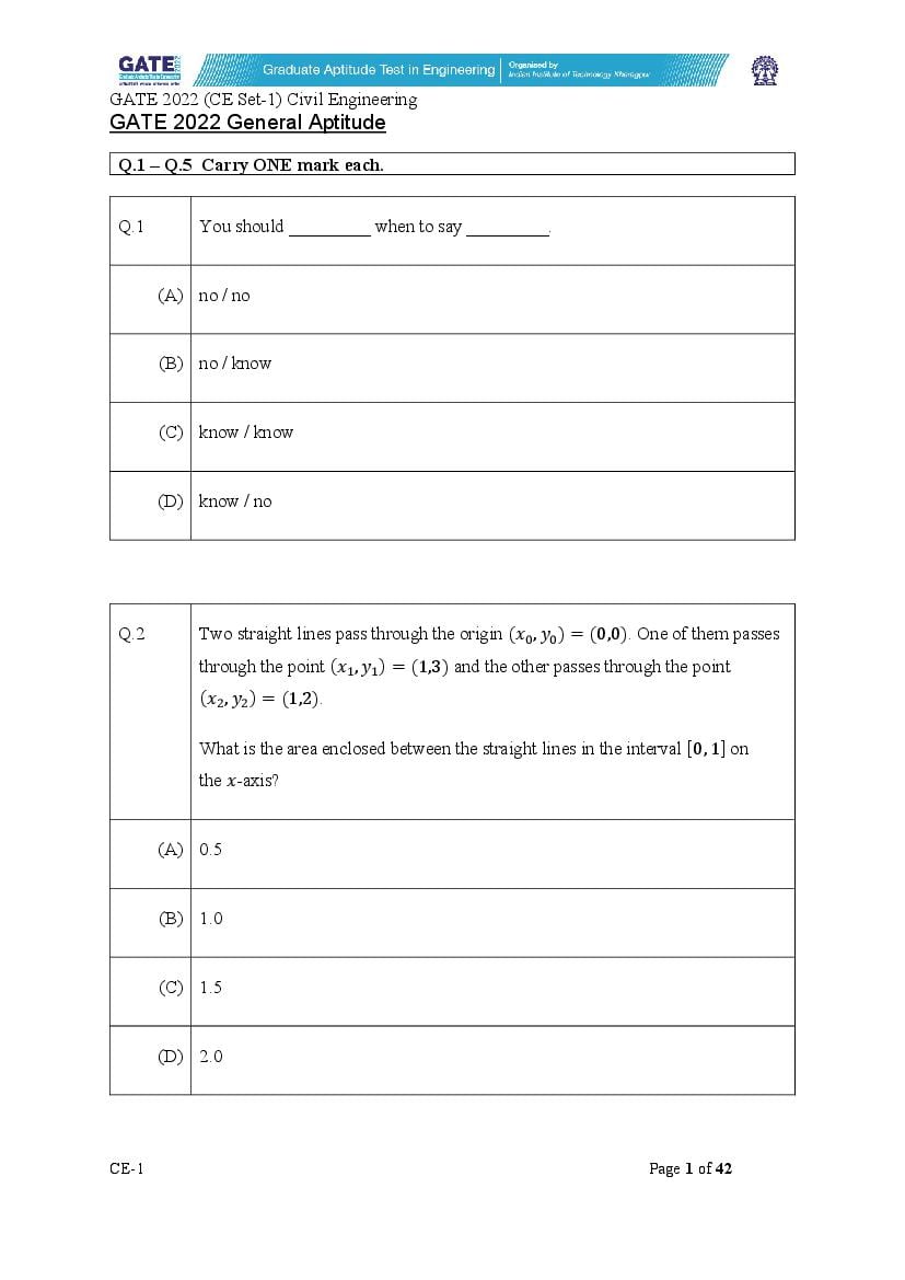 GATE 2022 Question Paper CE Civil Engineering (Forenoon) - Page 1